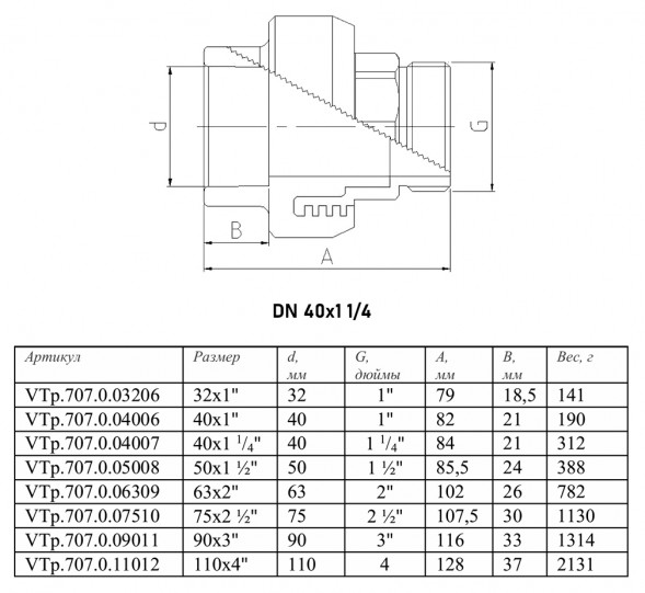 Переходник VALTEC VTp.707 НР 1 1/4&amp;quot; DN 40x32 PN 25 под ключ полипропиленовый комбинированный