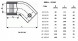 Отвод ПЭ 32x45 SDR 11 Trans-Quadro электросварной