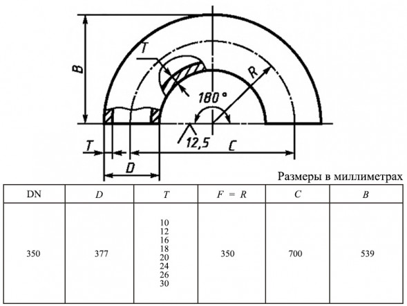 Отвод 180-377х16,0-Ст.20 ГОСТ 30753-2001 стальной бесшовный крутоизгогнутый