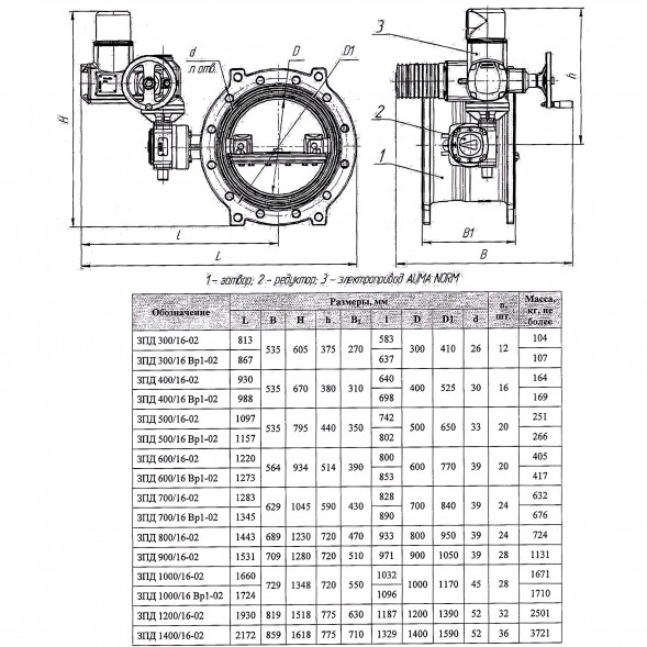 Затвор ЭНЭКОС DN 1200 PN 16 поворотный фланцевый с двойным эксцентриком с редуктором и электроприводом
