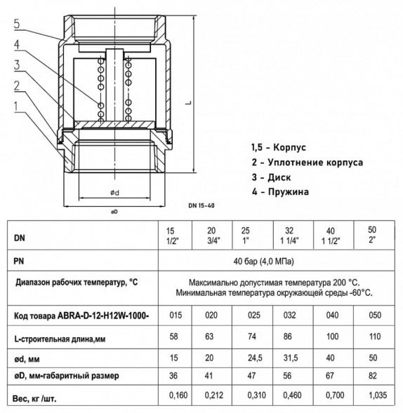 Клапан обратный ABRA D12 ВР 1&amp;quot; DN 25 PN 40 PTFE пружинный муфтовый