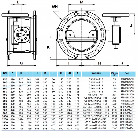 Затвор PAM Saint-Gobain EUROSTOP JPA DN 700 PN 25 поворотный фланцевый с двойным эксцентриком с ручным управлением