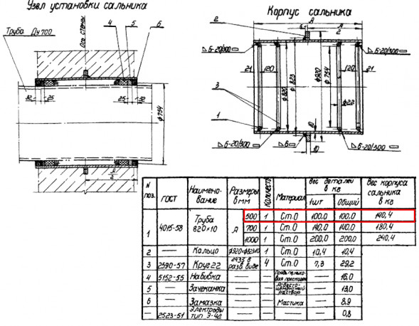 Сальник набивной Ду 700 L=500 мм ВС-02-10