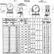Опора Л8-196.000-15 катковая хомутовая