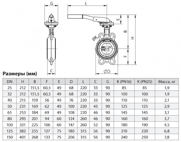 Затвор ЗПНЛ ADL ГРАНВЭЛ DN 125 PN 16 с рукояткой MN
