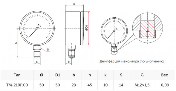 Манометр РОСМА ТМ-210Р.00 (0…1 МПа) Дкорп=50мм кл. 2,5 М12х1,5 кислород, сварочный общетехнический радиальный 00000004060