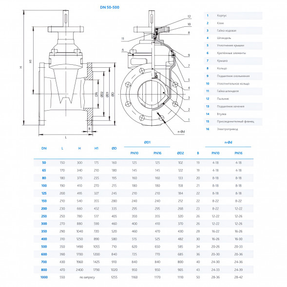 Задвижка DENDOR 47GVA DN 150 PN 16 клиновая фланцевая чугунная с обрезиненным клином под электропривод