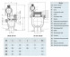 Воздушный вантуз Hawle 9835 DN 200/686 мм PN6 двухступенчатый с рабочим клапаном