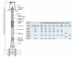 Шток фиксированной длины HAWLE 9000Е2 DN 125-150 для задвижек 2,5м