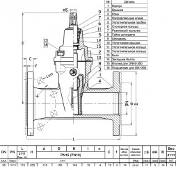 Задвижка JAFAR 2111 DN 65 PN16 фланцевая клиновая чугунная с обрезиненным клином