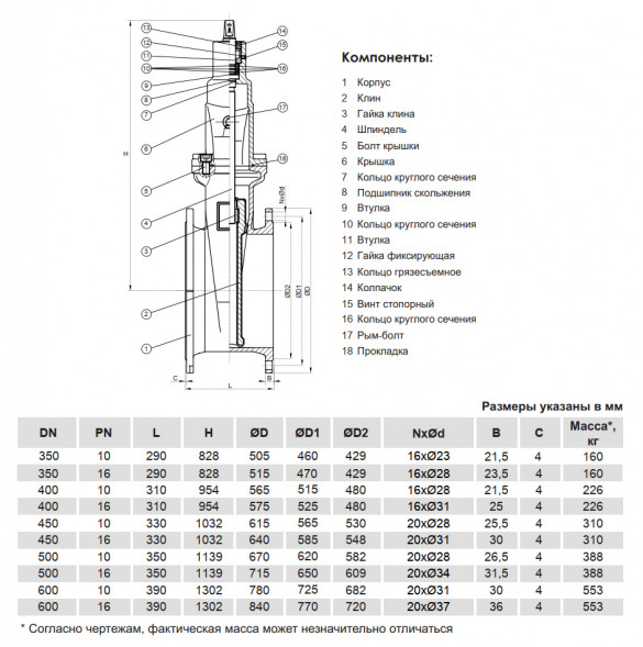 Задвижка клиновая VGA D17.02 DN 600 PN 10 с невыдвижным шпинделем фланцевая