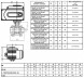 Кран шаровой ABRA BV61 EASTRN DN 65 PN 40 с электроприводом нержавеющая сталь