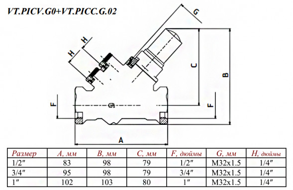 Картридж Valtec VT.PICC.G.022 М32 для стабилизатора расхода VT.PICV с открытой настройкой красный/белый