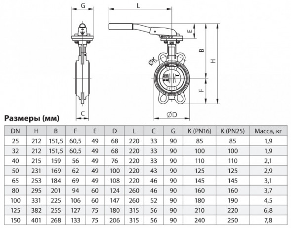 Затвор ЗПНЛ ADL ГРАНВЭЛ DN 150 PN 16 с рукояткой MN