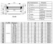 Муфта соединительная Benarmo ПФРК 7010 DN 400 (417-437 мм) PN 10/16 фланцевая чугунная