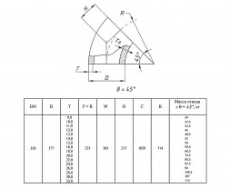 Отвод стальной 45-2-377х20-12Х18Н10Т ГОСТ 17375-2001 бесшовный крутоизогнутый