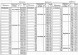 Подвеска пружинная Дн 630 ТС-689.00.000-06 серии 5.903-13 выпуск 6-95 для горизонтальных трубопроводов