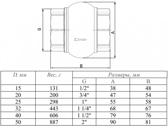 Клапан обратный VALTEC VT.151.N.04 1/2&amp;quot; DN 15 PN 40 пружинный резьбовой с латунным золотником, латунный с никелевым покрытием