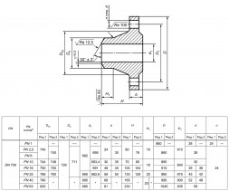 Фланец 700-16-11-1-В-09Г2С-IV ГОСТ 33259-2015 стальной воротниковый приварной встык Ду 700 Ру 16