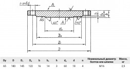 Заглушка 1-65-10 12Х18Н10Т АТК 24.200.02-90 нержавеющая фланцевая Ду65 Ру10