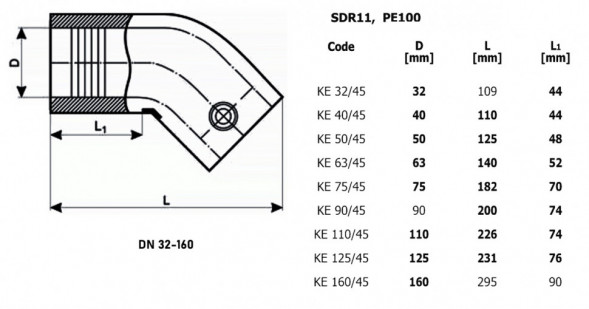 Отвод ПЭ 75x45 SDR 11 Trans-Quadro электросварной