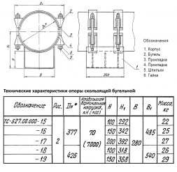 Опора Дн 377 ТС 627.00.000-017 серия 5.903-13 выпуск 8.95 скользящая бугельная