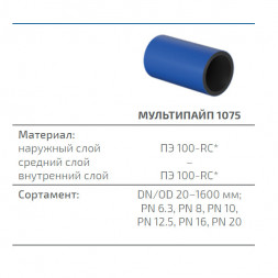 Труба ПНД Мультипайп 1075 630 мм SDR 13,6 ПЭ100/ПЭ100RC ГОСТ 18599-2001 для воды
