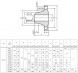 Фланец 125-16-11-1-В-Ст. 20-IV ГОСТ 33259-2015 стальной воротниковый приварной встык Ду 125 Ру 16