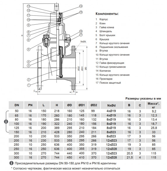 Задвижка клиновая VGA D17.02 DN 100 PN 16 с невыдвижным шпинделем фланцевая