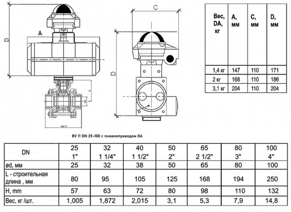 Кран шаровой ABRA BV11 DA ВР 1 1/4&amp;quot; DN 32 PN 40 с пневмоприводом нержавеющая сталь
