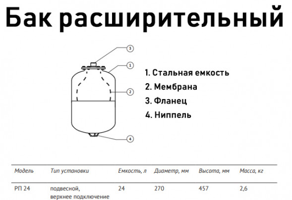 Бак расширительный Unipump РП 24 НР 1&amp;quot; DN 270 PN 6 мембранный для отопления