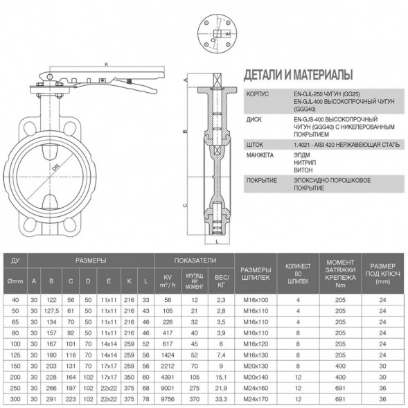 Затвор FAF 3550 DN 200 PN 16 дисковый межфланцевый с рукояткой