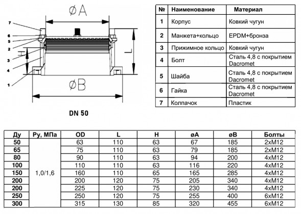 Муфта соединительная Benarmo ПФРК-Е 7011 DN 50 (63-63 мм) PN 10/16 фланцевая чугунная