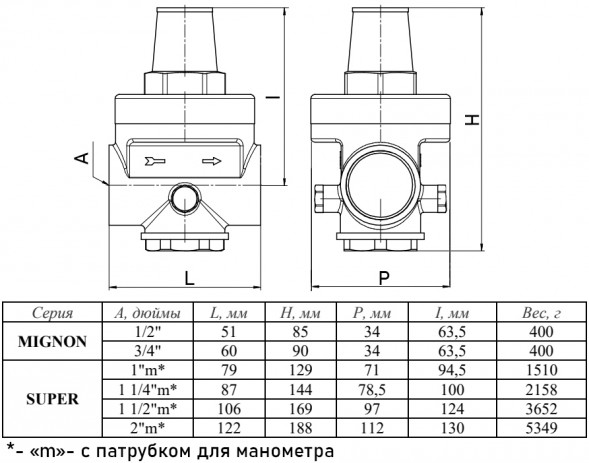 Редуктор давления VALTEC VT.087.N.0945 2&amp;#039;&amp;#039; DN 50 PN 25 поршневой, прямого действия, латунный с никелевым покрытием
