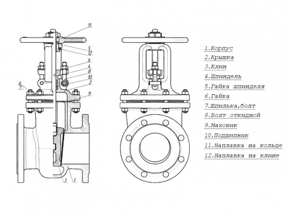 Задвижка 30с64нж Ду300 Ру25 стальная клиновая фланцевая