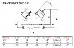 Картридж Valtec VT.PICC.G.035 М32 для стабилизатора расхода VT.PICV с открытой настройкой под сервопривод серый