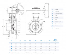Затвор DENDOR 027F DN 100 PN 16 поворотный дисковый с тремя эксцентриситетами фланцевый стальной
