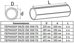 Труба дренажная Перфокор DN/ID 200/225 SN24 6м