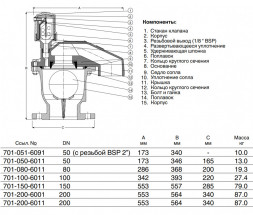 Клапан AVK 701/60 DN 100 PN 16 воздушный комбинированный фланцевый