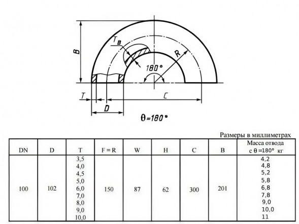 Отвод стальной 180-2-102х6-09Г2С ГОСТ 17375-2001 бесшовный крутоизогнутый
