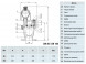 Воздушный вантуз Hawle 9836 DN 80/455 мм PN16 двухступенчатый с рабочим клапаном