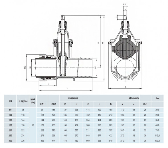 Задвижка HAWLE 4027E2 DN 80/98 PN 16 раструбная клиновая чугунная с обрезиненным клином стандарта VRS