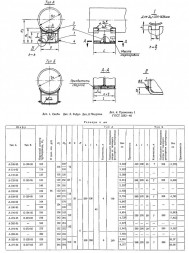 Опора Б-273-95 МН 4009-62 приварная скользящая удлиненная