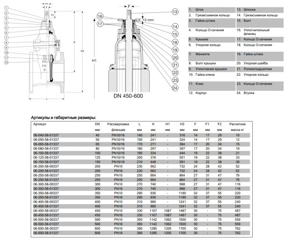 Задвижка AVK 06/70 DN 125 PN 10/16 клиновая фланцевая для газа