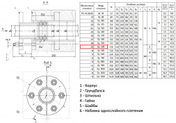 Сальник нажимной ТМ 94-09 Ду 400 L=300мм серия 5.900-3 ТМ 94.00.00-09
