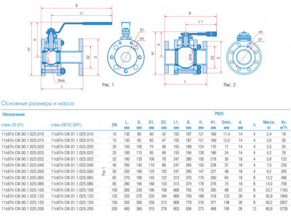 Кран шаровой Маршал 11с67п GAS PRO СФ.00.1 DN 32 PN 25 полнопроходной фланцевый