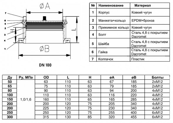 Муфта соединительная Benarmo ПФРК-Е 7011 DN 100 (110-110 мм) PN 10/16 фланцевая чугунная