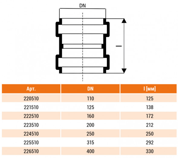 Муфта НПВХ Ostendorf KG KGMM DN 160 PN 0,5 двухраструбная