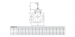 Клапан регулирующий ADL Гранрег КМ307Ф DN 65 PN 16