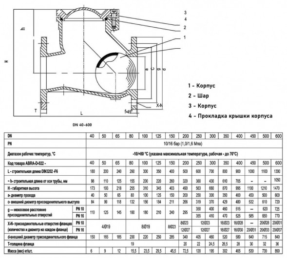 Клапан обратный ABRA D-022 DN 125 PN 16/10 канализационный шаровый фланцевый